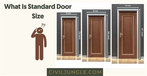 standard door sizes explained